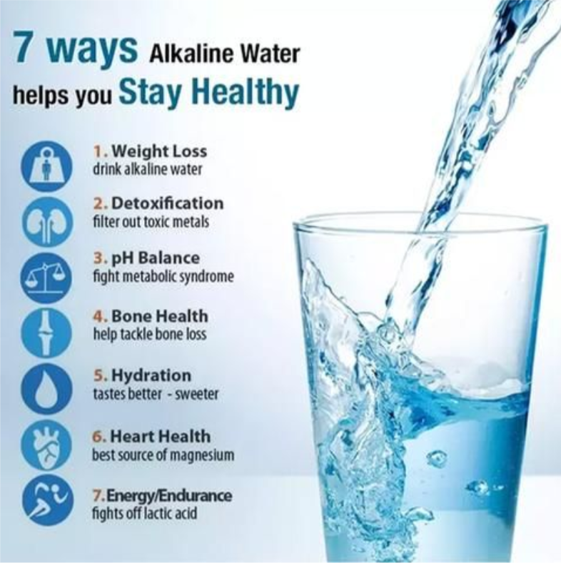 research paper on alkaline water