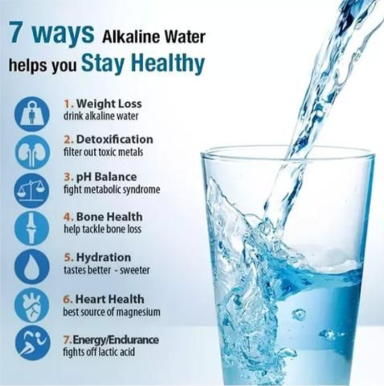 Benefits Of Alkaline Antioxidant Water 7872